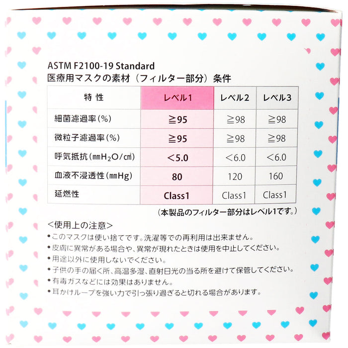 ハローキティ サージカルマスク 50枚入