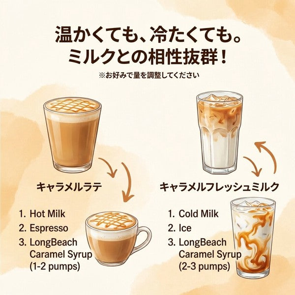 Longbeach ロングビーチ キャラメルシロップ 740ml×12本 / 業務用 プロ仕様 カフェラテ・製菓・トッピング用