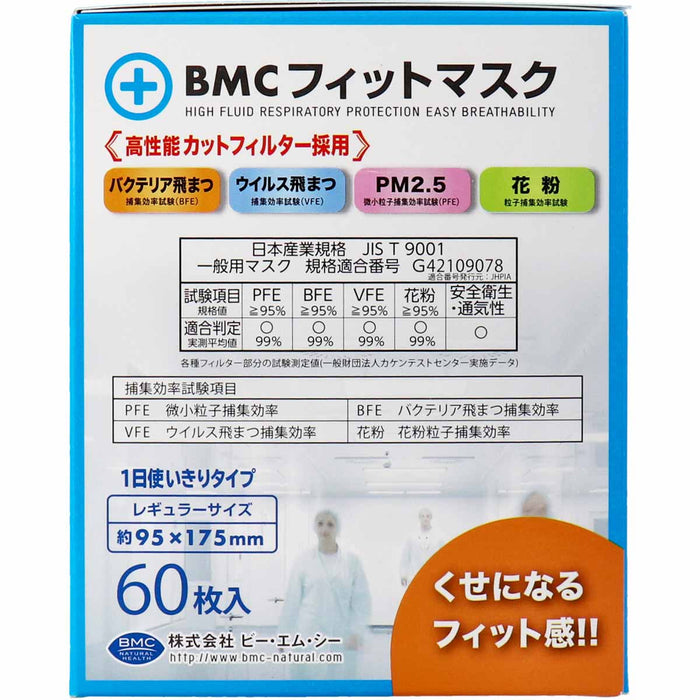 BMC フィットマスク 1日使い切りタイプ レギュラーサイズ 60枚入