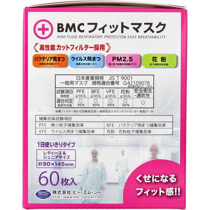 BMC フィットマスク 1日使い切りタイプ レディース&ジュニアサイズ 60枚入