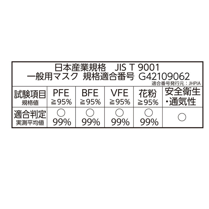 こども不織布マスク スヌーピー 7枚入