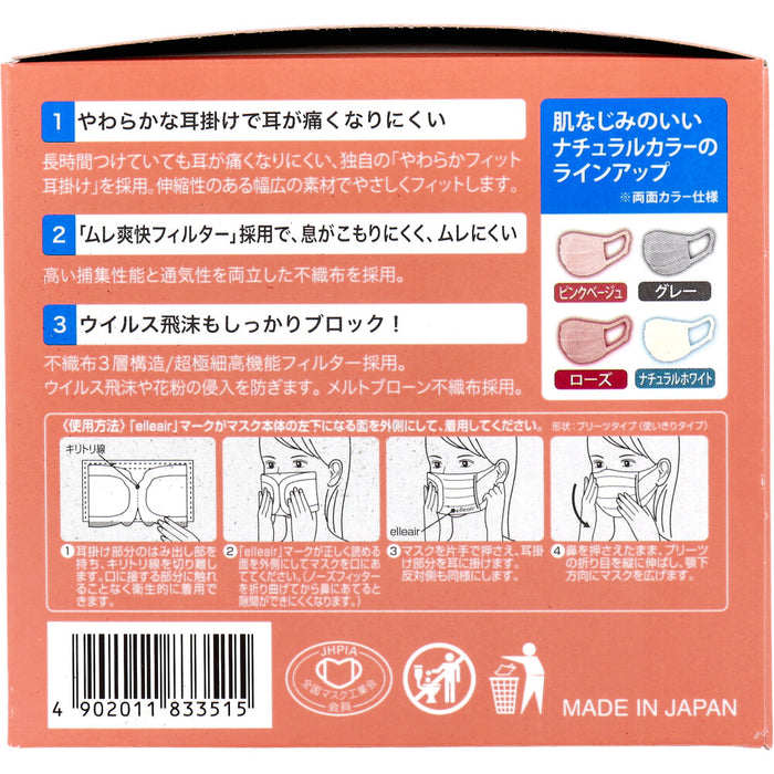 エリエール ハイパーブロックマスク エリカラ ピンクベージュ 小さめサイズ 30枚入