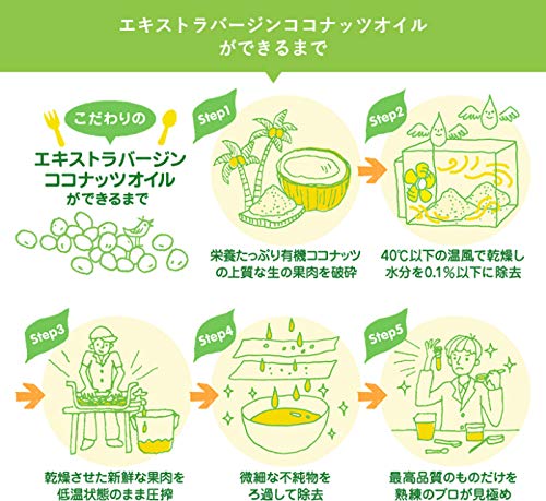 ココウェル 有機エキストラバージンココナッツオイル 360g