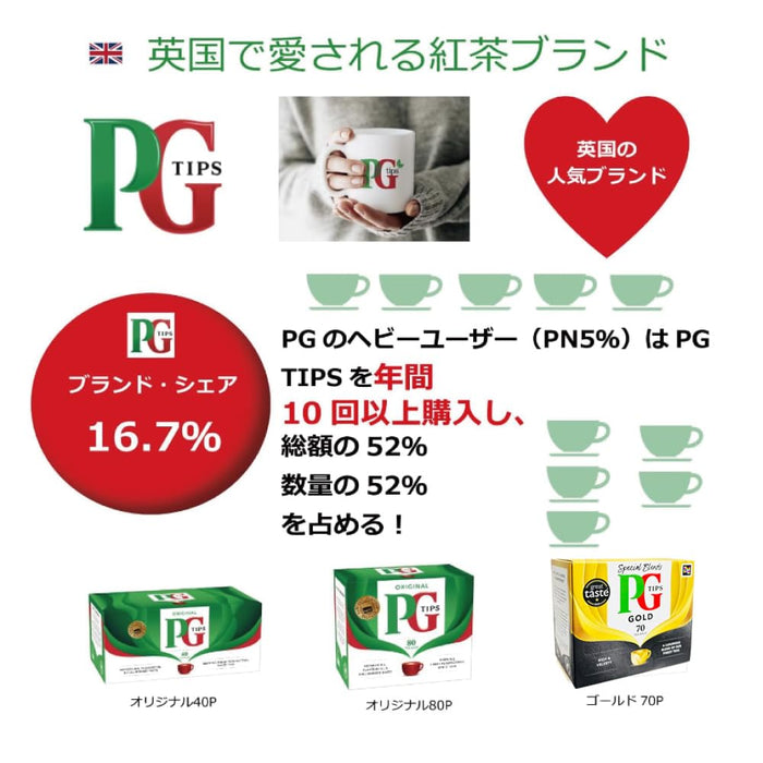 PG ティップス オリジナルティー 2.9gx40p