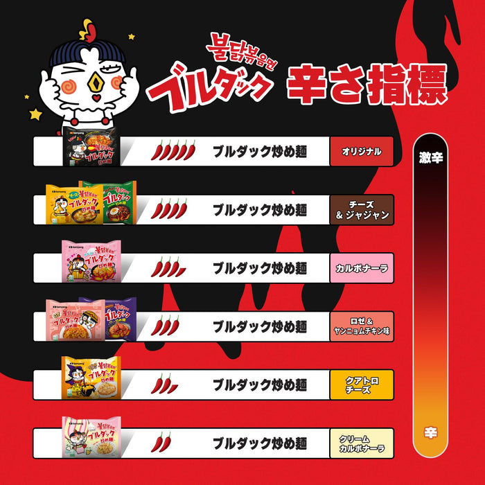 ブルダック 焼きそば炒め麺(袋) 125g